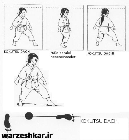 تمرینات کاراته_شوتوکان