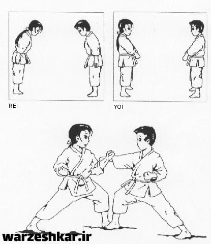 تکنیک های کاراته شوتوکان